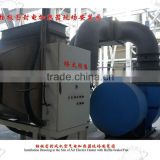 Industrial electric fan heater,industrial air heater,fan heater industrial