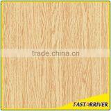 Cost Price Wooden Grain Aluminum Coil Colour Coated Aluminum Sheet Roll Supplier's Choice thumbnail-6