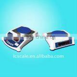 Digital Balance thumbnail-1
