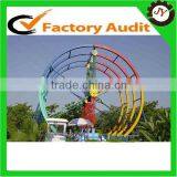 Thrilling ride ferris ring ride tycoon roller coasters