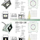 Outdoor Led Flood Light CE Rohs 20w 30w 50w 80w 100w 120w 150w LED Flood Light 3 Years Warranty thumbnail-3