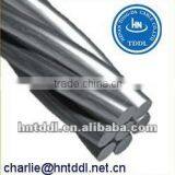 Galvanized Steel Wire /Stay Wire/Earth Wire thumbnail-1