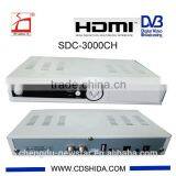 Cusomization Mpeg2&mpeg4 Dvb c Stb