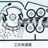 Disc and Drum Wood Chipper Machine thumbnail-5