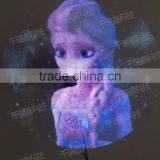 Holographic Equipment thumbnail-3