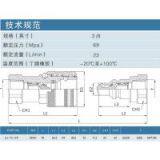 ZJ-TC Carbon Steel Ultra-high Pressure Hydraulic Quick Coupler thumbnail-2