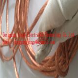 Copper stranded wire wholesale price in China