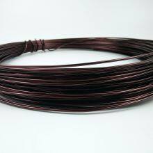 Huilong Stator and Rotor Winding Aluminum Wire thumbnail-3