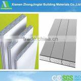 Fast-installed and Removable Wall Panel for Exterior and Interior Wall Partition -- EPS Sandwich Panel for Exterior Wall