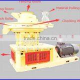 Widely Use Branches Pellet Machine in China Environment Saving thumbnail-4