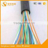 Copper Conductor Material and PE Jacket Control Cable thumbnail-6