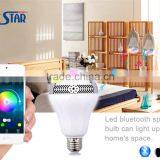 2016 Portable Muti-functional Speaker System Wireless LED Music Bulb Audio Speakers thumbnail-6