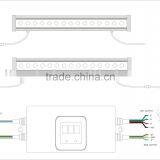 LED Wallwasher,LED Wall Washer,wall Washer,floodlight,floodlighting,RGB LED Wall Washer,flood Light