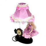 Plastic Cloth Clips New Porcelain Lamp Girls Cloth & Plastic thumbnail-3