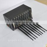 Multi Port Sim Card Sms Gateway Hardwer Modem Pool Sim Box thumbnail-4