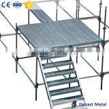 Kwikstage Q235 scaffolding