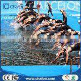 Uhf Floor Mat Antenna Timing Chip Rfid Reader for Rfid Race Timing System