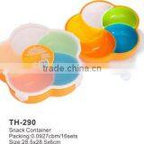 5 Compartments Plastic Snack Box Dessert Plate Food and Candy Storage Box thumbnail-1