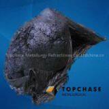 Refractory Blast Furnace Tap Hole Mass thumbnail-2