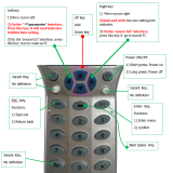 Intelligent Multifunctional Remote Control PDA thumbnail-3