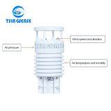 WTS500 Integrated Air Temperature, Humidity, Air Pressure, Ultrasonic Wind Sensors thumbnail-2