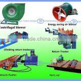 New Product Durable Small Tunnel Dryer for Clay Brick Production Line thumbnail-5