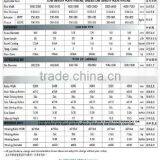 LDPE/LLDPE Heavy-duty Film Blowing Machine thumbnail-4