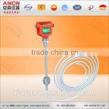 Industrial Magnetic Float Ball Level Meter thumbnail-4