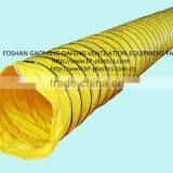 900mm Yellow Helix Spiral Tunnel and Coal Mine Ventilation Fan Air Duct thumbnail-2