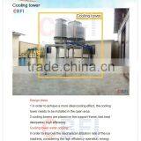 CBFI 20 Tons Tube Ice Machine In Iran thumbnail-5