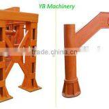 Concrete Pipe Forming Machine in China thumbnail-6