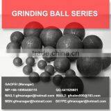High Quality Forged Steel Grinding Balls thumbnail-1
