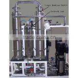 Varieties of Water Treatment System thumbnail-1