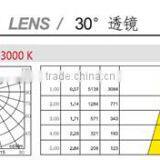 CE RoHS Garden Landscape Decorative Outdoor Color Changing LED Flood Lights thumbnail-4