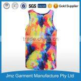 Custom Printed Sleeveless Tshirts With Custom Labels thumbnail-2
