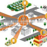 AMEISON 2 x 15 DBi 2500 - 2700 MHz Wall Mount Directional MIMO Patch Panel 2.6 GHz LTE Wimax Cpe Antenna thumbnail-5