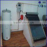 How Much Does a Solar Hot Water Heater Cost