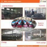 China Factory 12V300ah Long Life Gel Battery - UPS Computer Power thumbnail-3