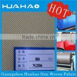 One Stop PP Spunbond Non Woven Fabric Manufacturer thumbnail-3