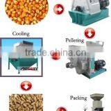 3-5t/h Ring Die Animal Feed Pellet Machine Price thumbnail-6