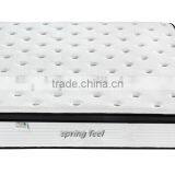 Sleep Well Cheap Mattress Price Hilton Hotel Mattress thumbnail-2