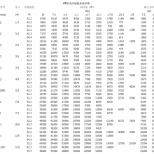 CR24K6M-TFD-102 CR37K6M-TFD-102 Grain Wheel Chiller Compressor 2P Pieces thumbnail-5