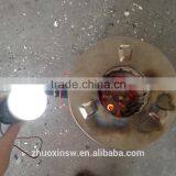 my Favorite Generators for Cooking / Lighting / Warming