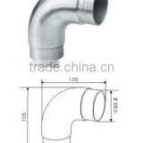 Balustrades Fittings