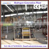 China Hydrogen Generation Plant Machinery Supplier