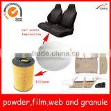 (Co-polyamide) Hotmelt Adhesive Film & Web for Automotive Trim