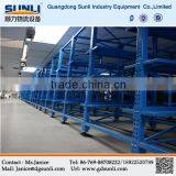 China Rack Manufacturer Professional Warehouse Metal Automatic Storage Retrieval System thumbnail-4