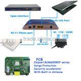 2GE+1FXS+WiFi GEPON ONU Home Gateway WiFi Modem Wireless Router With CE Certification thumbnail-2