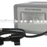BPM3100 Benchtop Power Meter