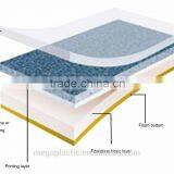 Waterproof Vinyl Flooring Pvc thumbnail-2